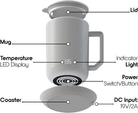 Smart TECH Coffee/Tea Mug